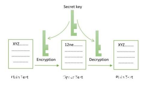 如何在TPWallet中自定义添加代币？详细教程及常见问题解析