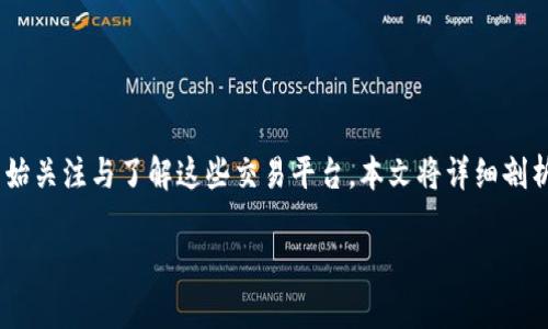 区块链资产交易平台的兴起正引发着金融与科技行业的变革。随着数字货币和相关资产的迅速发展，越来越多的用户开始关注与了解这些交易平台。本文将详细剖析区块链资产交易平台的运作机制、优势以及面对的挑战，同时提供一些关键信息，帮助用户更全面地理解这一新兴行业。

区块链资产交易平台的运行机制与发展前景