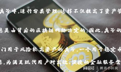   TPWallet里的夹子是什么？ / 

 guanjianci TPWallet, 夹子, 钱包功能, 加密货币, 数字资产 /guanjianci 

在数字货币和加密资产日益流行的背景下，各种数字钱包应运而生。在这些钱包中，TPWallet因其多样化的功能和用户友好的界面受到了广泛的关注。其中的“夹子”功能尤为引人注目。那么，TPWallet里的夹子究竟是什么呢？它的具体功能和应用场景又是怎样的呢？接下来，我们将深入探讨这一功能，并详解其在实际使用中的优势与潜在问题。

什么是TPWallet？
TPWallet是一个多功能的数字资产管理钱包，旨在为用户提供安全、便捷的加密货币管理体验。它支持多种类型的加密资产，包括比特币、以太坊及其他 ERC20 代币。TPWallet不仅仅是一个存储数字资产的工具，它还提供了交易、投资和资产管理等多种功能，帮助用户轻松管理自己的财富。

TPWallet里的夹子功能介绍
夹子功能是TPWallet独特的一个特点，它主要用于对用户的数字资产进行更灵活的管理和使用。简单来说，夹子可以被视为一种虚拟“文件夹”，用户可以将不同的数字资产进行分类、归类，方便随时查看和管理。例如，用户可以将长期持有的资产分配到一个夹子里，而将短期交易的资产放在另一个夹子中，从而实现对资产的更有序管理。

夹子功能对于有大量数字资产的用户尤为重要，它可以帮助用户更清晰地了解资产的分布情况，避免资产管理混乱。此外，夹子还支持资产的快速调取和查看，提高了管理的效率。

TPWallet夹子功能的实际应用
对于普通用户而言，夹子功能的实际应用非常广泛。假设一个用户持有多个项目的代币，他可以根据项目的不同创建不同的夹子，从而在进行交易和转账时更加便捷和高效。比如在需要参与某个项目的投票或活动时，用户可以快速找到相关的代币，不用再逐个去查找，大大提高了效率。这种分层管理的方式，可以有效增强用户的体验感。

夹子功能的优势
夹子功能的优势主要体现在以下几个方面：
ul
    li系统性管理：用户可以根据个人需求进行夹子的创建与管理，使资产管理更具条理性。/li
    li提高效率：便于快速查找和调取需要的资产，特别是在市场对某一特定资产的需求频繁变动时。/li
    li个性化操作：每个用户可以根据自身的投资情况和习惯，灵活调整夹子的使用方式。/li
/ul

TPWallet的安全性
在数字货币管理中，安全性永远是用户首要考虑的问题。TPWallet为了使用户的夹子功能更加安全，采取了多种安全措施。例如，多级加密技术、私钥的离线存储机制等，确保用户的数字资产不会泄露。此外，TPWallet also 日常更新其安全系统，以应对潜在的网络攻击和安全漏洞。这使得用户在使用夹子管理资产时，可以更加安心。

可能的相关问题
在探讨TPWallet夹子功能的同时，我们也要考虑用户在实际使用中可能遇到的问题及疑问，以下是五个常见的相关问题：

1. TPWallet夹子如何创建？
要创建TPWallet中的夹子，首先用户需要打开TPWallet应用并登录自己的账户。在主界面中，用户可以找到夹子的管理选项，点击进入后会出现“新建夹子”的按钮。需要注意的是，用户在创建夹子时应考虑到如何管理资产，比如可以按项目、用途或持有时间来进行划分。创建成功后，用户可以将不同的代币拖动到相应的夹子中，只需简单操作即可完成。

2. 夹子中的资产是否可以随时调动？
夹子中的资产是完全可以随时调动的，用户可以根据需要将资产从一个夹子挪到另一个夹子中。比如说，某个代币在短期内有较强的交易需求，用户可以将其从“长期持有”夹子调动至“短期交易”夹子。此外，夹子的灵活性也使得用户能够迅速作出反应，抓住交易机会，不至于因资产分散而错失良机。

3. TPWallet的夹子功能支持哪些类型的资产？
TPWallet的夹子功能支持多种类型的数字资产，主要包括主流的比特币、以太坊及ERC20代币。在实际使用中，用户可以自由地将不同类型的资产放入不同的夹子中，进行分类管理。这样不仅提高了资产管理的效率，也为用户提供了更多的投资选择和灵活性。

4. 使用夹子功能会产生额外费用吗？
在使用TPWallet的夹子功能时，一般不会产生额外的费用。用户在创建夹子、移动资产等操作时，基本不涉及交易费用。用户只需关注在进行交易时的手续费，这是由背后的区块链网络决定的。因此，夹子的使用是比较经济实惠的方式，它让用户能够更好地利用自己的资产，同时控制成本。

5. 如何通过夹子功能投资组合？
通过夹子功能，用户可以轻松设置自己的投资组合。在不同夹子中放置不同类型的资产，能够帮助用户抵御市场波动所带来的风险。比如，用户可以创建一个专门用于风险较高资产的夹子，一个用于稳定币的夹子，以及一个用于长期投资的夹子。这样，在市场行情波动时，用户可以快速评估各个夹子的表现，及时调整自己的投资策略，从而实现更稳健的财务管理。

综上所述，TPWallet中的夹子功能为用户提供了更为灵活且系统化的资产管理方式，它不仅提升了用户的体验，也在数字资产管理的日常应用中显得尤为重要。为满足现代用户对高效、便捷的金融服务需求，这一功能的引入彰显了TPWallet在数字钱包领域的创新思维与设计理念。