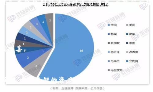    TPWallet国内安卓用户使用限制及解决方案  / 

 guanjianci  TPWallet, 安卓, 国内限制, 加密钱包, 解决方案  /guanjianci 

一、引言

随着区块链技术的不断发展，加密货币逐渐进入普通大众的视野。不同于传统的金融系统，加密货币凭借其去中心化、匿名性和透明性等特性，吸引了大量用户。而在这些用户中，移动端的加密钱包应用，如TPWallet，成为了热门选择。然而，对于国内安卓用户来说，使用TPWallet却面临一些限制。本文将在下面的章节中深入探讨TPWallet在国内安卓平台的使用情况、可能的解决方案以及用户的实际体验。

二、TPWallet概述

TPWallet是一款基于区块链技术的多功能手机钱包，支持多种主流加密货币的存储和交易。其主要功能包括资产管理、交易历史查看、实时行情监控等。TPWallet旨在提供一个安全、便捷的环境，让用户能在移动设备上轻松管理自己的数字资产。

除了基本的加密货币存储及转账功能，TPWallet还优于其他钱包的地方在于其良好的用户体验和界面设计。用户可以通过简单的操作，快速完成转换和转账，大大降低了新手用户的学习成本。

三、TPWallet在国内的使用限制

虽然TPWallet是一款国际化的加密钱包，但是对于国内安卓用户而言，使用TPWallet却有一定的局限性。首先，根据中国的法律法规，很多加密货币的交易和相关活动受到严格限制。所以，许多国际钱包在国内安卓平台的下载和使用受到监管政策的影响。

具体来说，国内的安卓应用商店可能不允许直接上架TPWallet，用户若想使用需要依赖于第三方应用市场或通过官方网站下载APK文件。然而，第三方市场的安全性往往难以得到保障，下载到不正规的版本不仅会影响用户体验，还可能导致资金安全问题。

四、解决方案与建议

虽然面临诸多限制，国内安卓用户仍然可以通过一定的方法使用TPWallet。

1. **官网获取**：用户可以访问TPWallet的官方网站，直接下载已适配的APK文件。需要注意的是，确保所下载的版本是官方最新版本，以避免安全隐患。

2. **使用VPN**：另一种解决方案是使用VPN工具。通过VPN将网络流量加密、转至国外服务器，用户可以绕过地域限制，进入TPWallet应用或官网进行使用。

3. **第三方应用市场**：有些第三方应用市场可能会提供TPWallet的下载链接。选择知名度高且口碑良好的市场可以降低风险，但也需要谨慎选择，确保下载的版本是官方版。

4. **安全设置**：在安装完TPWallet后，用户应及时开启安全设置，例如设置强密码、开启双重认证等，提高钱包的安全性。

五、用户体验与反馈

根据一些用户反馈，TPWallet的界面友好，支持多币种管理，用户的使用体验普遍良好。不过，随着国内监管政策的不断变化，一些用户会担心TPWallet的稳定性和安全性。

另外，由于国内互联网环境的复杂性，部分用户可能在使用中遇到连接不稳定的问题，这可能与网络环境或VPN的使用有关。

六、常见问题解答

1. TPWallet为什么在国内安卓上使用有限？

TPWallet在国内安卓上的使用受到多方面的限制，主要原因是中国对加密货币交易的法律监管。根据国内法律法规，很多与加密货币相关的应用和服务被禁止，导致相关钱包类应用无法在官方的安卓应用商店上架。

此外，TPWallet作为一个国际化的产品，其功能及服务性质与国内现行金融政策存在一定冲突，因此即使用户能够下载应用，实际使用中仍可能面临功能限制或安全风险。

2. 用户如何下载TPWallet？

用户可以通过几种方式下载TPWallet。首先，访问TPWallet的官方网站是一个较为安全的选择，官网通常会提供最新的APK文件供用户下载。此外，用户也可以选择一些信誉良好的第三方应用市场进行下载，但需要仔细甄别，确保下载的版本不会带来安全隐患。

无论选择哪种方式，确保下载的是官方版本十分重要，这可以有效降低被恶意软件攻击的风险。此外，用户在下载并安装应用后，更应该对应用的权限进行审核，拒绝不必要的权限申请，以保护自己的隐私和资产安全。

3. 使用TPWallet需要注意哪些安全事项？

在使用TPWallet时，用户需意识到安全隐患，并采取必要的安全措施来保护自己的资产。以下是一些建议：

1. **选择强密码**：设置一个复杂且不易被猜测的密码，并定期更换。

2. **开启双重认证**：如TPWallet支持双重身份认证，务必开启此功能，增加资产安全性。

3. **保持软件更新**：定期检查并更新TPWallet版本，以获取最新的安全补丁。

4. **网络安全**：避免在公共WiFi环境下进行资金操作，尽量使用安全、私密的网络。

通过这些措施，可以有效降低盗取或丢失数字资产的风险。

4. 使用TPWallet交易是否安全？

TPWallet本身在技术层面上采用了高级加密技术以保障用户资产的安全。然而，用户的责任同样重要，很多安全问题源于用户操作不当。例如，未经验证的下载路径、使用简单密码、在不安全的网络环境下进行交易等都可能导致安全风险。

在进行交易时，用户要确保对方地址的准确性，并确认交易金额，这样能够有效避免发送错误或意外造成的财产损失。此外，使用TPWallet进行交易的时候，建议观察市场波动情况，避免在价格剧烈波动时进行交易，以降低风险。

同时，保持对TPWallet官方公告的关注也是必要的，及时了解任何可能影响安全的更新或问题。

5. 未来TPWallet在国内的前景如何？

TPWallet在国内的未来前景与中国的监管政策密切相关。随着区块链技术的成熟，国家针对加密货币的态度可能会逐渐放宽，这样的话，TPWallet等应用在国内的使用限制有望得到改善。

同时，随着用户对加密货币认知的提升和市场需求的增加，是否能够为用户提供更为友好和安全的使用环境将是其发展的重要方向。

总的来说，尽管目前存在一些使用限制，TPWallet依然展现出良好的用户体验和潜在价值，吸引着越来越多的加密货币爱好者关注和使用。用户若能合理规避安全风险，TPWallet将会是一个不错的资产管理工具。